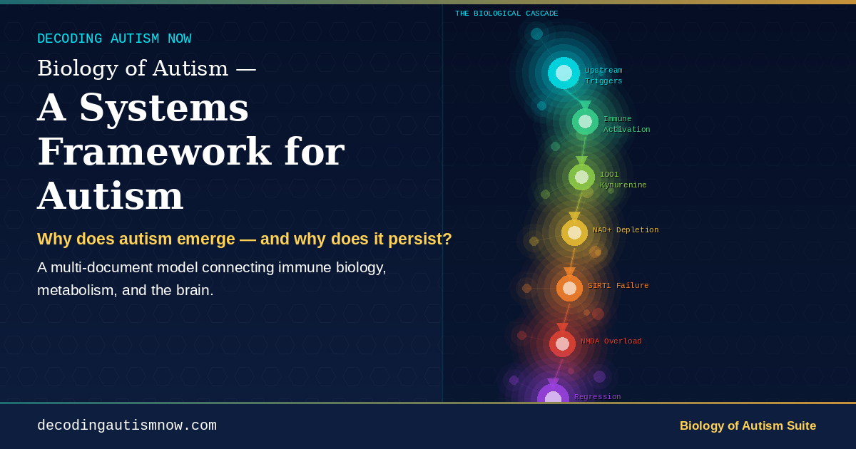 Decoding Autism Now — Public Science Resource